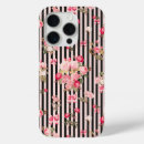 Recherche de redoute iphone coques Rose