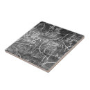Recherche de tableaux carreaux Pour elle