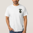 Recherche de bérets verts tshirts Forces spéciales