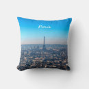 Recherche de paysage urbain coussins Paris
