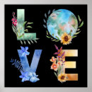 Recherche de aimez la terre posters Environnement