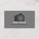 Recherche de pro cartes visite Photographe