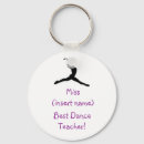 Recherche de professeur de danse porteclés Enseignant