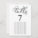 Recherche de table mariage invitations Couple