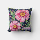Recherche de fleur aquarelle coussins Pour elle