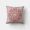 Recherche de motif symétrique coussins Moderne