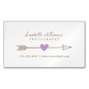 Recherche de brun professionnel magnets Moderne