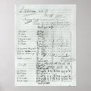 Recherche de manuscrits de musique posters Autographe