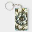 Recherche de médaillons porteclés Floral