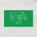 Recherche de bovins cartes visite Agriculteur