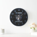 Recherche de alpha horloges Loup