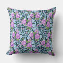 Recherche de violet bleu coussins Pourpre
