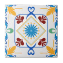 Recherche de motif mandala carreaux Floral