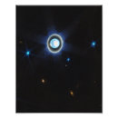 Recherche de uranus posters Télescope