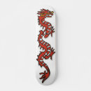 Recherche de rouge skateboards Patinage