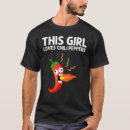 Recherche de spicy tshirts Chicane