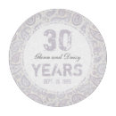 Recherche de perles planches à découper Couple