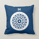 Recherche de boussole coussins Maison de plage