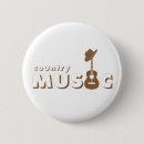 Recherche de country badges National