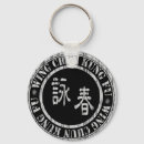Recherche de martiaux porteclés Fu de kung