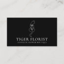 Recherche de tigre cartes visite Moderne