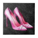 Recherche de chaussures carreaux Talons