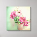 Recherche de pots impressions sur toile Vert