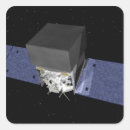 Recherche de gamma autocollants Zone