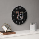 Recherche de anniversaire heureux horloges Noir et blanc