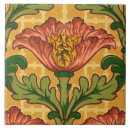 Recherche de arts et métiers carreaux Cru