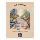 Recherche de confiance posters Pour tous