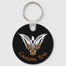 Recherche de celte porteclés Celtique