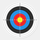 Recherche de oeil de taureaux autocollants Canon