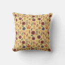 Recherche de motif feuille coussins Feuilles d'automne