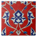Recherche de mosaïque vintage carreaux Ethnique