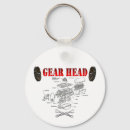 Recherche de mécanicien porteclés Moteur