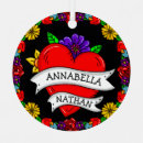 Recherche de tatouages ornements Coeur