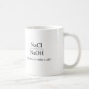 Recherche de basse tasses Drôle