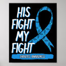 Recherche de luttes posters Bleu