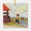 Recherche de nursery ornements Enfants
