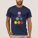 Recherche de sept chakras tshirts Yoga