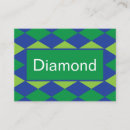 Recherche de motif de damier cartes visite Pour elle