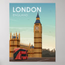 Recherche de big ben posters Anglais