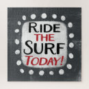 Recherche de surf Planche à voile