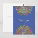 Recherche de méditation mandala cartes postales Kaléidoscope