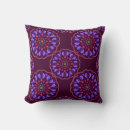 Recherche de ethnic pattern coussins Abstract