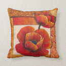 Recherche de fleurs pavot coussins Floral