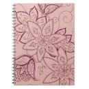 Recherche de tatouages carnets Floral