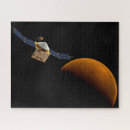 Recherche de panneau solaire puzzles Technologie