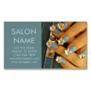 Recherche de spa de clou cartes visite Customer